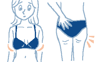 エイジングケア(バスト・おしり)