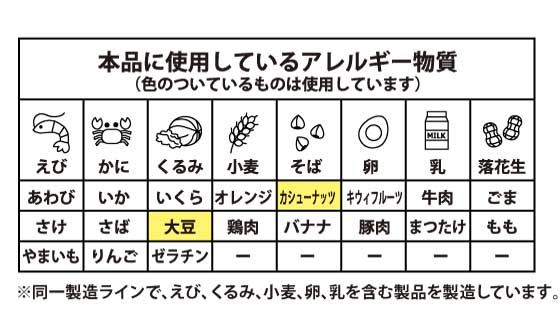 混ざり合って、生かし合う