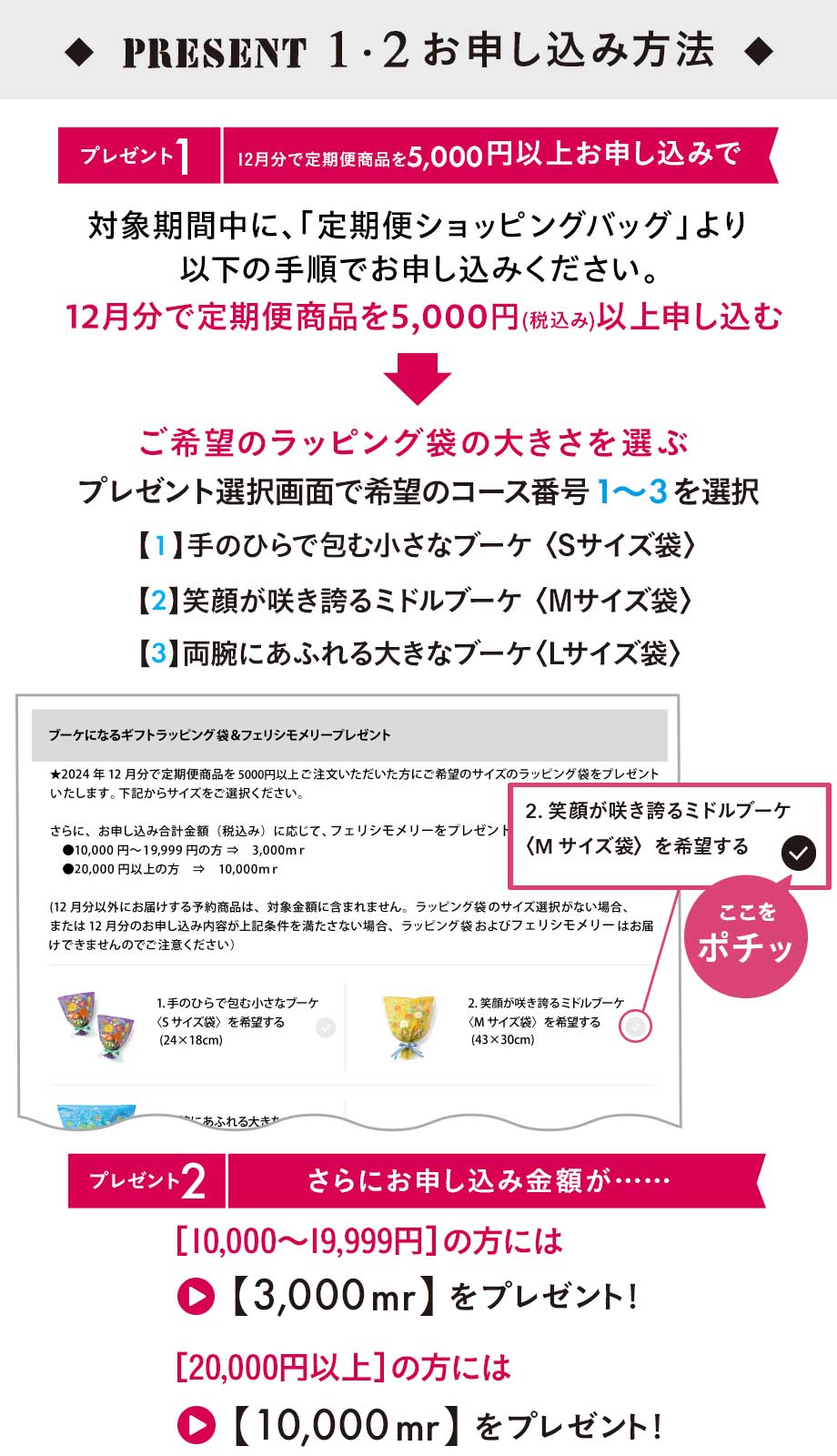 お申し込み方法