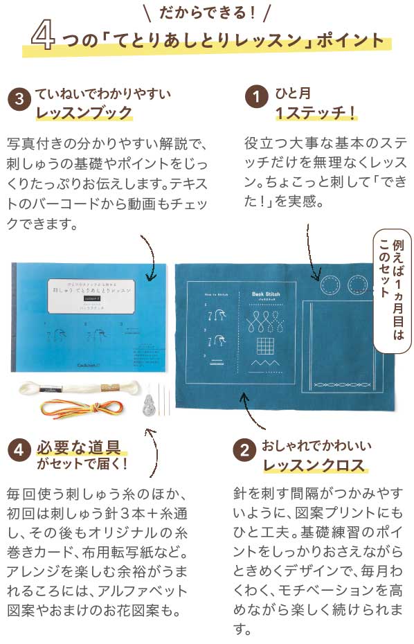 4つの「てとりあしとりレッスン」ポイント