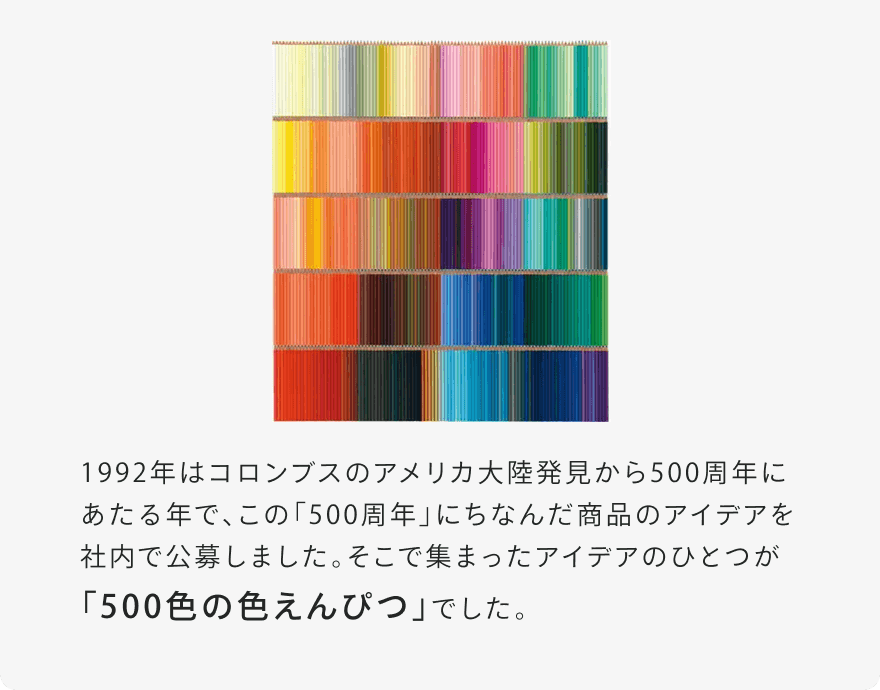 1992年はコロンブスのアメリカ大陸発見から500周年にあたる年で、この「500周年」にちなんだ商品のアイデアを社内で公募しました。そこで集まったアイデアのひとつが「500色の色えんぴつ」でした。