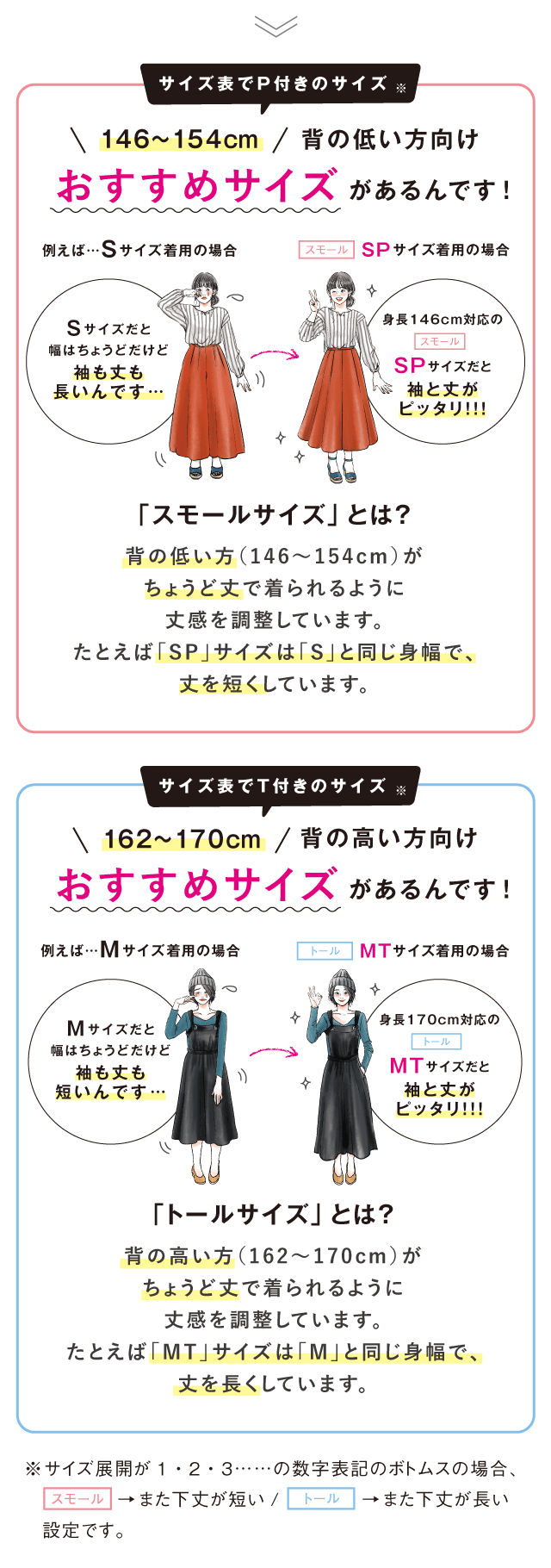 身長146～154cm　背の低い方向け おすすめサイズ があるんです！　身長162～170cm　背の高い方向け おすすめサイズ があるんです！