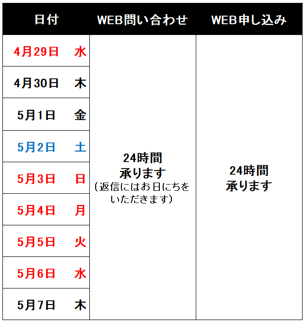 メールのお問い合わせについて