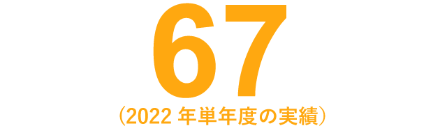 67（2022年単年度の実績）