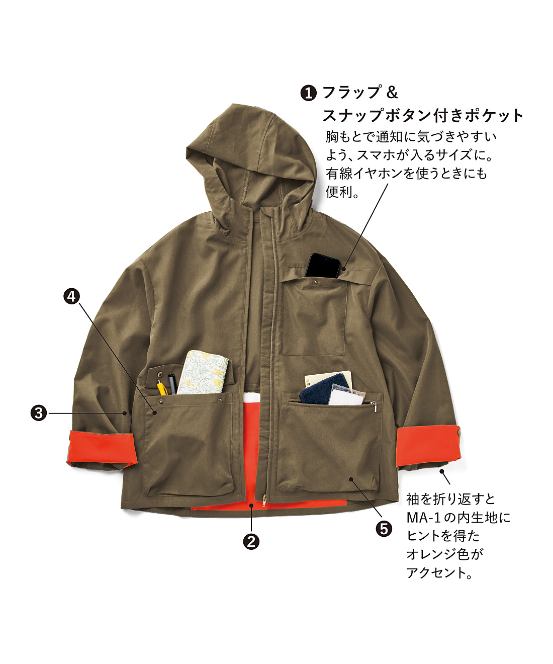 着られるバッグ撥水ジャケット3