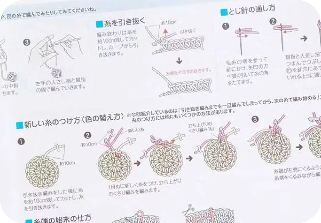 ていねいな「作り方説明書」