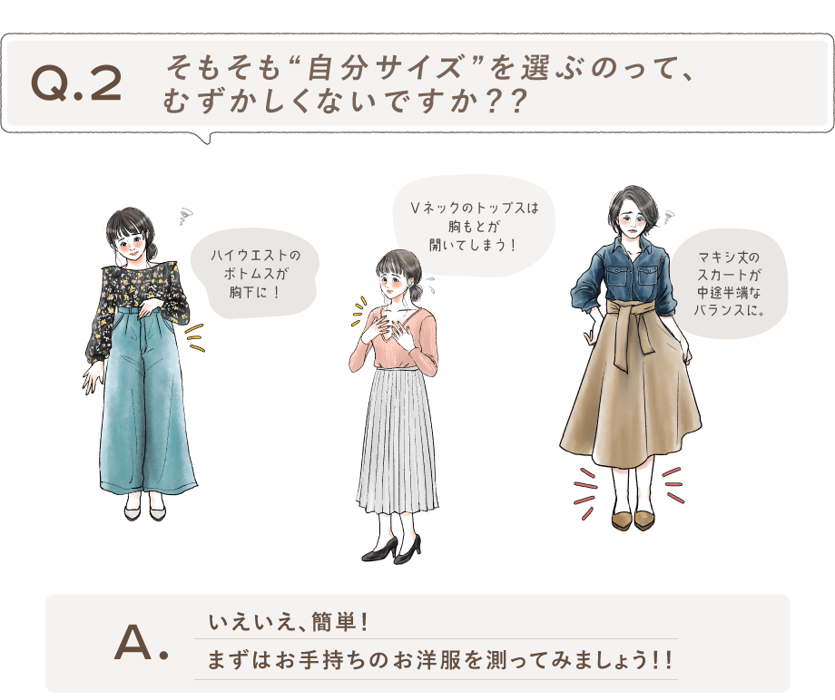 Q.そもそも“自分サイズ”を選ぶのって、むずかしくないですか？？　A.いえいえ、簡単！ まずはお手持ちのお洋服を測ってみましょう！！