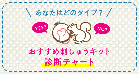 あなたはどのタイプ？ おすすめ刺しゅうキット 診断チャート