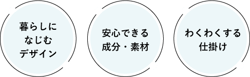 暮らしになじむデザイン　安心できる成分・素材　わくわくする仕掛け