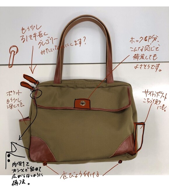 夏の楽しみを増やしてくれる、復刻の伝説アイテム。