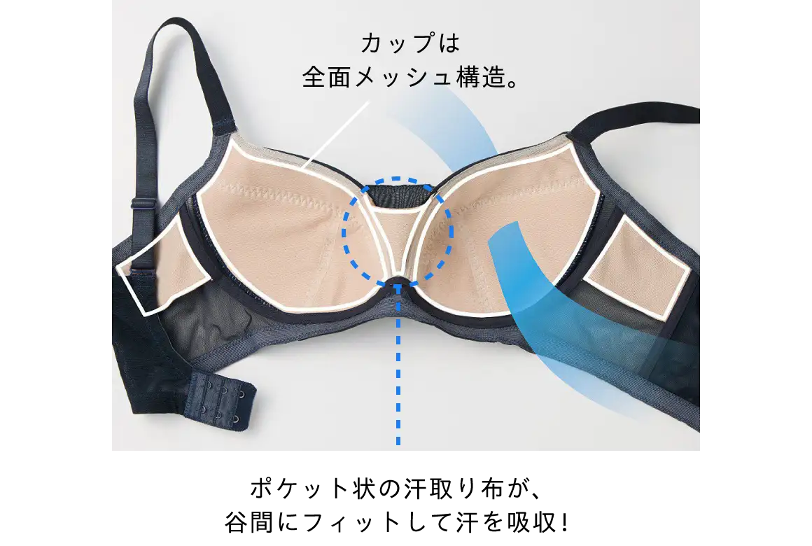 カップは全面メッシュ構造。　ポケット状の汗取り布が、谷間にフィットして汗を吸収!