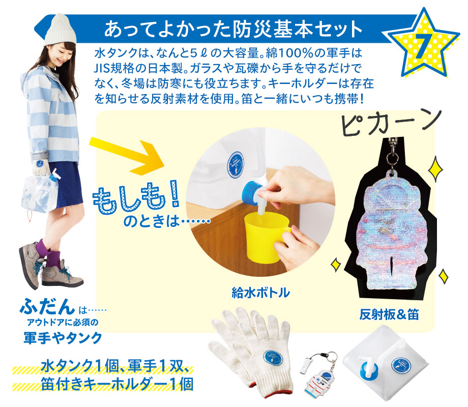 アイテム7