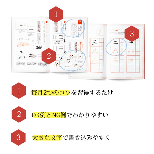 量よりコツを学ぶ！