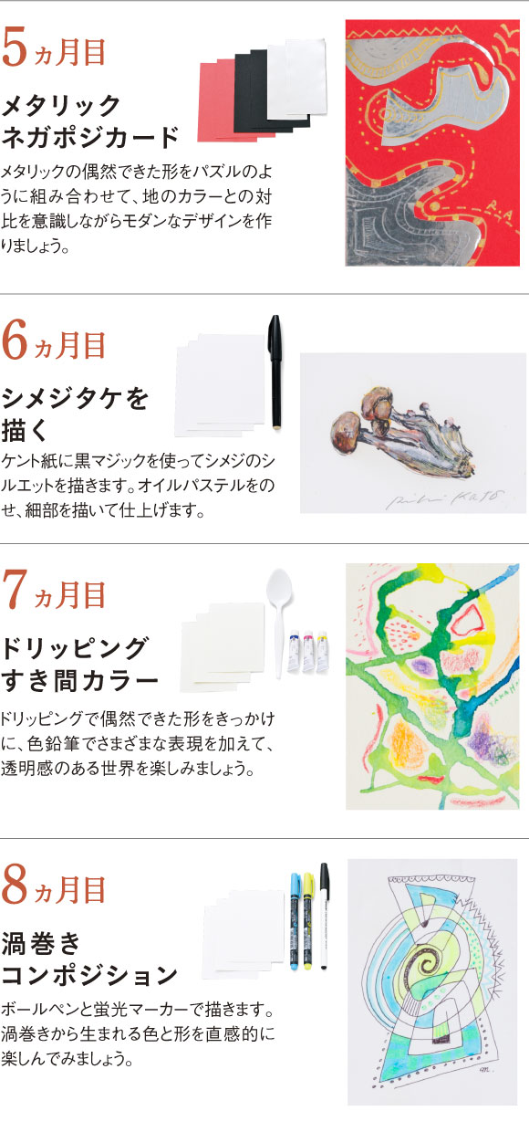 脳が目覚めるお絵描きプログラム　フェリシモ　臨床美術 脳がめざめる お絵かきプログラム 15分のリフレッシュ編［12回