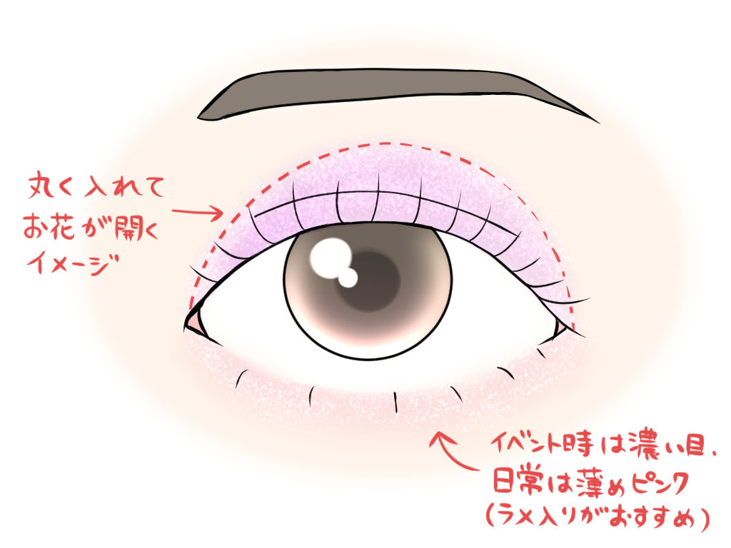 ふだん使いしづらい 推しのカラーをメイクに落とし込むコツ Oshikra 推しと暮らしとそれから私 フェリシモ