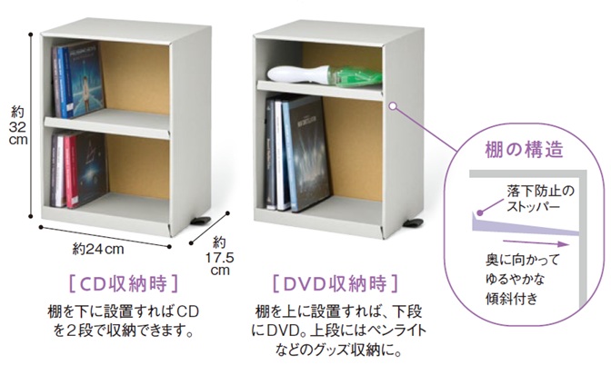 1段につきDVDケース(厚さ約2cm)10枚程度収納可能
