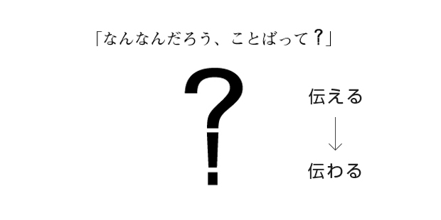 クリエイティブ ライティング いいものを書くために必要なことを学ぶ レッスン フェリシモ オンラインサロン